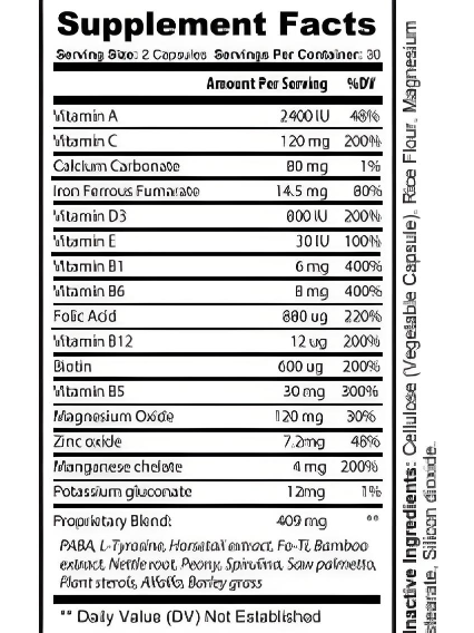 Wicked Wolf Beard Support Formula - Wicked Wolf Beard Co.