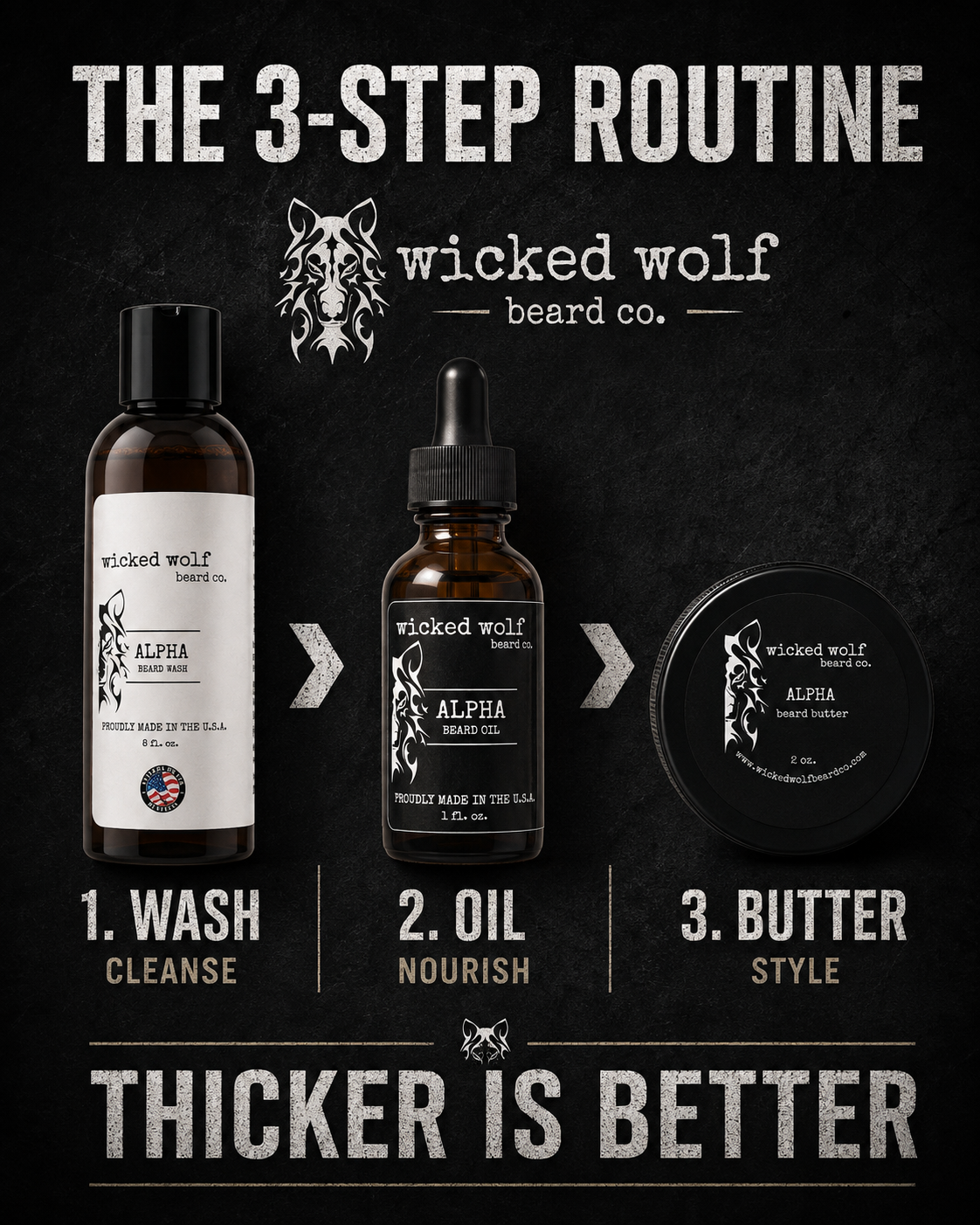 Three-step beard care routine from Wicked Wolf Beard Co. on a dark textured background: 1.