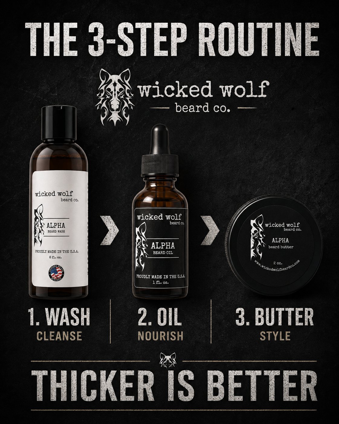 Wicked Wolf 3-step beard care routine